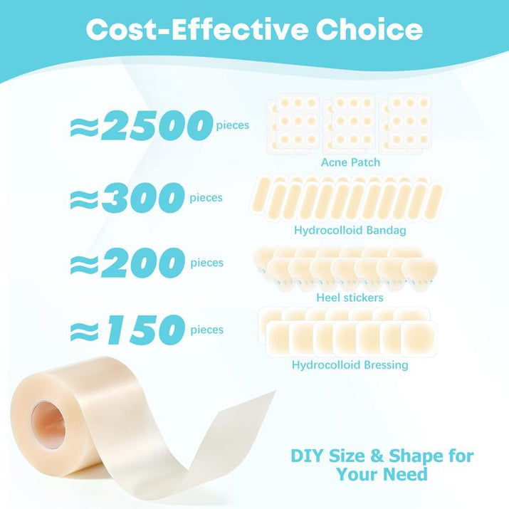 LIFARA Hydrocolloid Roll for Wound Care - Cut-To-Size, Extra Large Hydrocolloid Patch Bandages with Self-Adhesive, Ultra Absorbent, Flexible & Waterproof, First Aid Kit Essential (2In*16Ft, 11.8Mil/ 0.3Mm Thickness)) Healthcare Acne Pimple Patch Bandaids